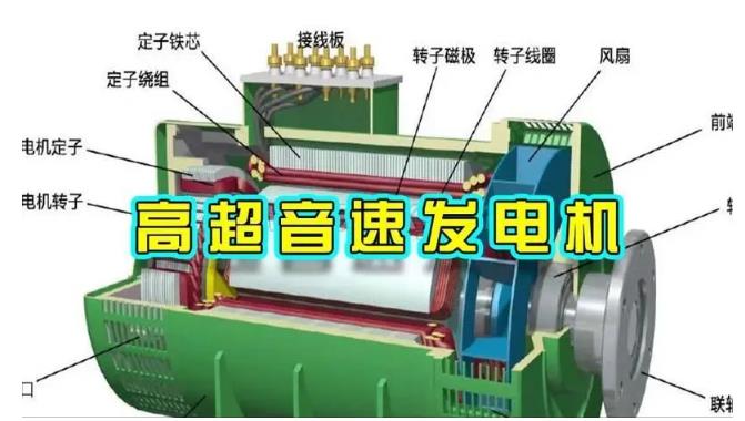 上街颠覆你对发电方式的认知！中国革命性发电机公开揭秘 